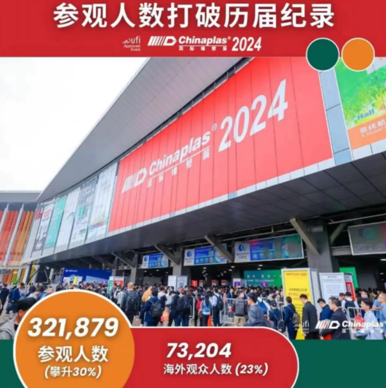 圆满收官，米朗科技再次突破技术壁垒参加第三十六届上海雅式国际橡塑展