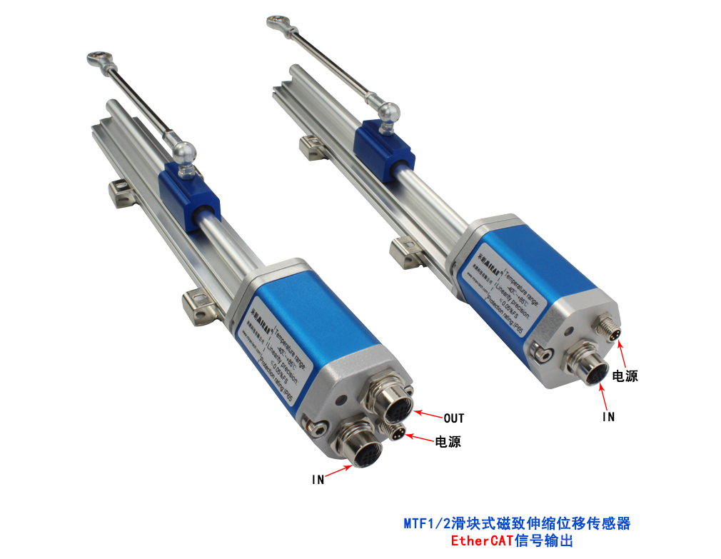 MIRAN磁致伸缩位移传感器原理