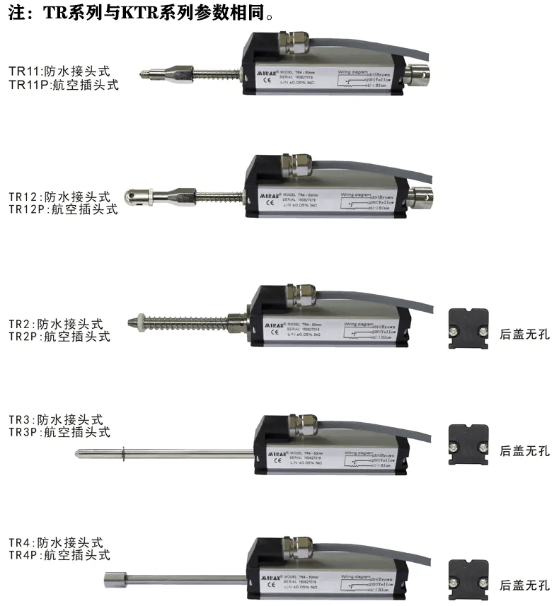 电子尺常见跳动问题分析报告以及解决办法