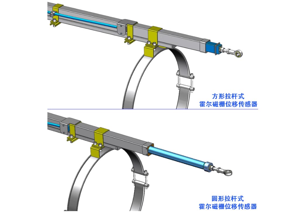 闸门开度（霍尔磁栅）位移传感器