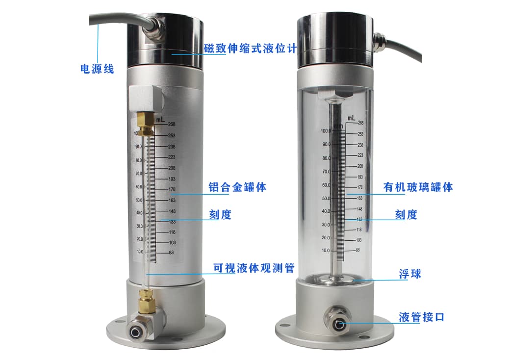 磁致伸缩静力水准仪（罐体φ60mm）